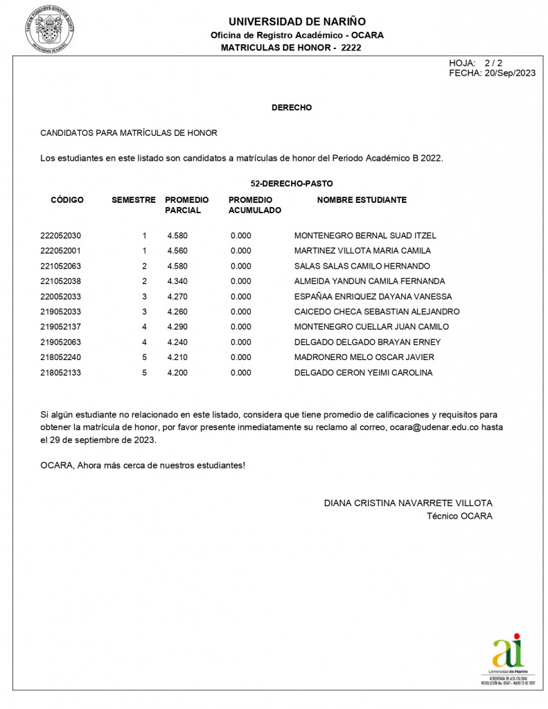 REPORTE MATRICULAS DE HONOR DERECHO 2022 B_page-0002